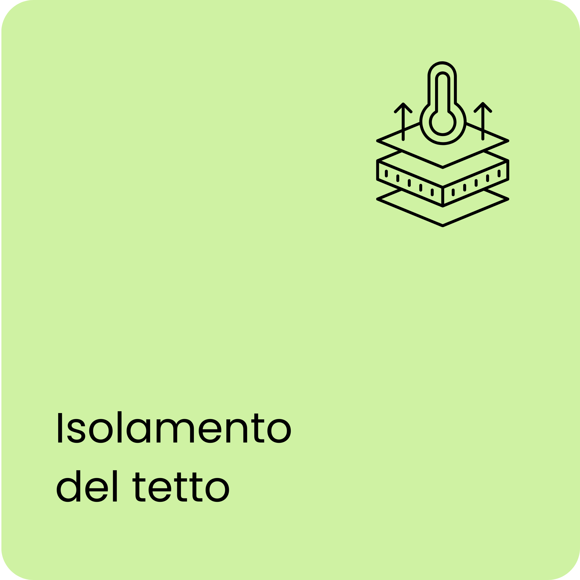 Immagine card Isolamento del tetto